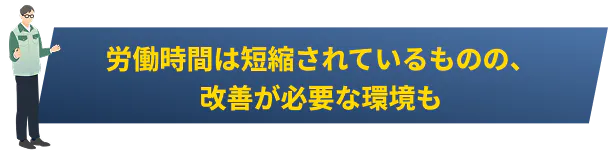 労働時間は短縮されているものの、改善が必要な環境も
